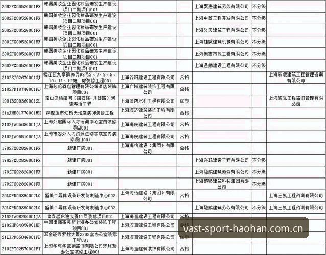 浩瀚体育官网伤停名单安全吗？5组数据对比告诉你最新判断标准